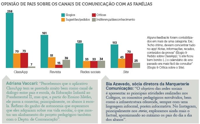 Noticias Albert Sabin